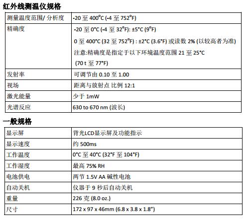 工業(yè)溫度計產品圖片